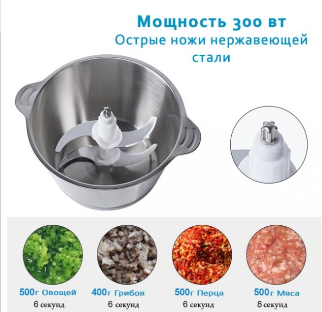 Измельчитель Молния нержавеющий 13499 ✅ базовая цена $15.65 ✔ Опт ✔ Скидки ✔ Заходите! - Интернет-магазин ✅ Фортуна-опт ✅