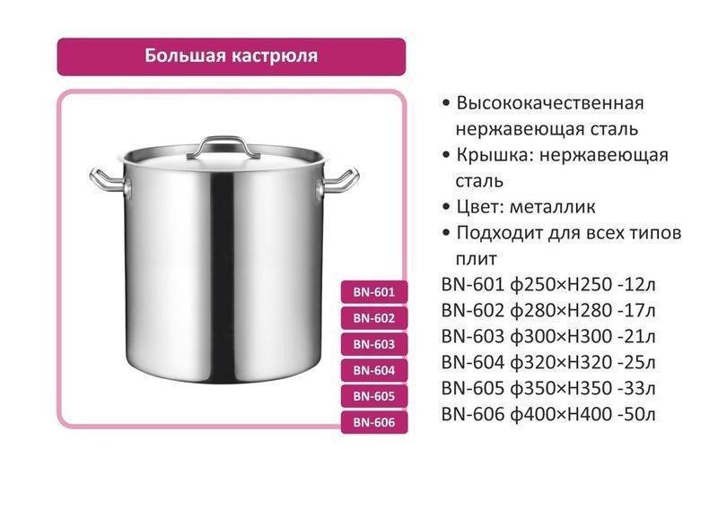 Кастрюля н/ж 17л профессиональная Benson 0602 ✅ базовая цена $46.25 ✔ Опт ✔ Скидки ✔ Заходите! - Интернет-магазин ✅ Фортуна-опт ✅