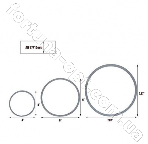 Набор круглых форм для выпечки торта Frico FRU-307 - 3 шт ✅ базовая цена $3.40 ✔ Опт ✔ Скидки ✔ Заходите! - Интернет-магазин ✅ Фортуна-опт ✅