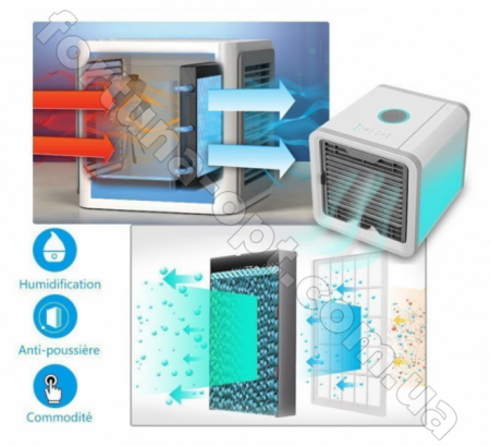 789 Мини кондиционер ✅ базовая цена $10 ✔ Опт ✔ Скидки ✔ Заходите! - Интернет-магазин ✅ Фортуна-опт ✅