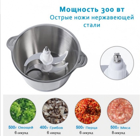 Измельчитель Молния нержавеющий 13499 ✅ базовая цена $15.65 ✔ Опт ✔ Скидки ✔ Заходите! - Интернет-магазин ✅ Фортуна-опт ✅