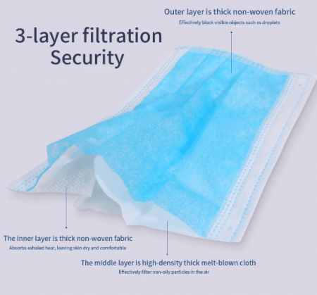 Маска защитная 0050 ++ ✅ базовая цена $2.91 ✔ Опт ✔ Скидки ✔ Заходите! - Интернет-магазин ✅ Фортуна-опт ✅