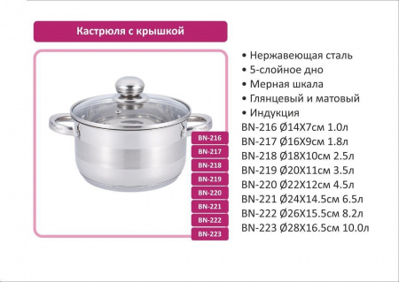 Кастрюля с девятислойным дном Benson 218 - 2,5 л  ✅ базовая цена $14.80 ✔ Опт ✔ Скидки ✔ Заходите! - Интернет-магазин ✅ Фортуна-опт ✅