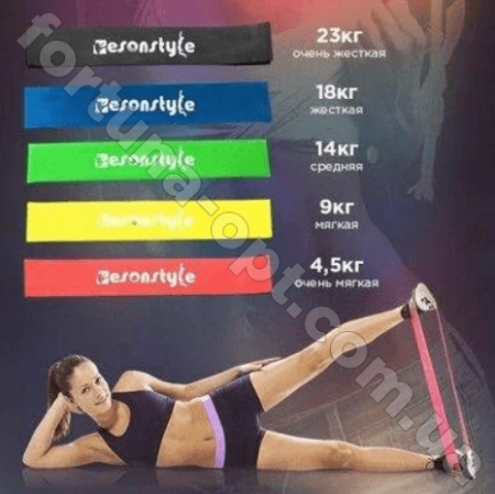 Комплект резинок для фитнеса Esonstyle 5 в 1 - 7195 ✅ базовая цена $4.66 ✔ Опт ✔ Скидки ✔ Заходите! - Интернет-магазин ✅ Фортуна-опт ✅