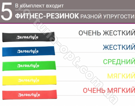 Комплект резинок для фитнеса Esonstyle 5 в 1 - 7195 ✅ базовая цена $4.66 ✔ Опт ✔ Скидки ✔ Заходите! - Интернет-магазин ✅ Фортуна-опт ✅