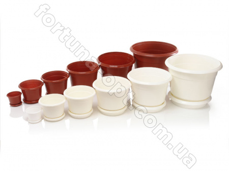 Горшок для цветов d-165 с подставкой 0076 ✅ базовая цена 14.68 грн. ✔ Опт ✔ Скидки ✔ Заходите! - Интернет-магазин ✅ Фортуна-опт ✅